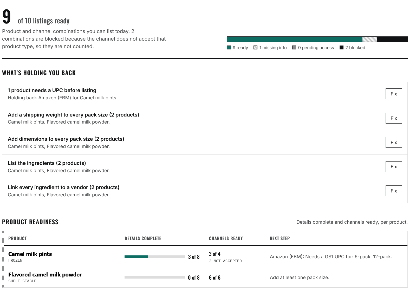 SKU Clear dashboard showing listings ready, blockers and next actions